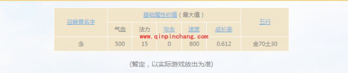 大话西游手游念神兽厉害吗？念神兽属性技能详解