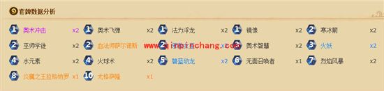 炉石传说Rdu冠军卡组介绍