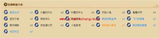 炉石传说Rdu冠军卡组介绍