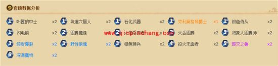 炉石传说Rdu冠军卡组介绍