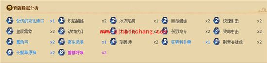 炉石传说Rdu冠军卡组介绍