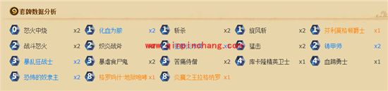 炉石传说Rdu冠军卡组介绍