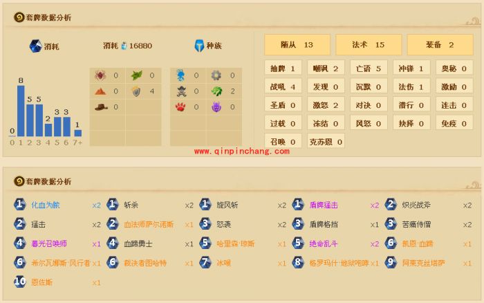 炉石传说恩佐斯防战卡组推荐 恩佐斯防战卡组怎么搭配