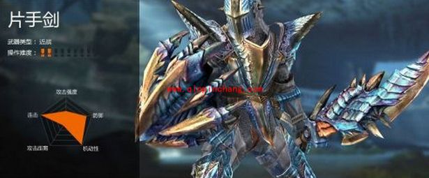 怪物猎人ol片手剑如何快速打异常属性？怪物猎人ol片手剑鬼畜打法介绍