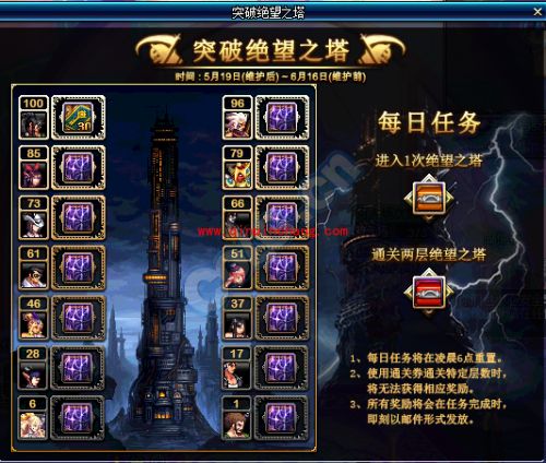 DNF5月19日更新突破绝望之塔活动奖励详解 突破绝望之塔怎么玩