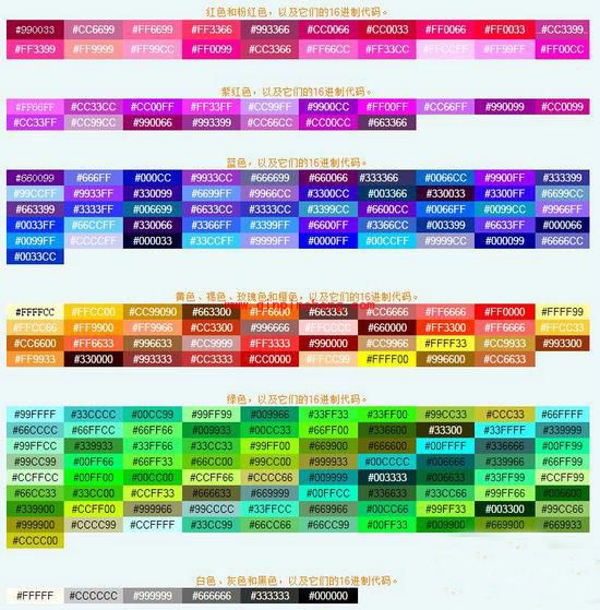 皇室战争彩色字体怎么打 彩色名字设置方法介绍