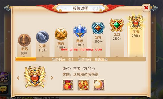 梦幻西游手游剑会群雄段位是什么意思?剑会群雄段位怎么排名?