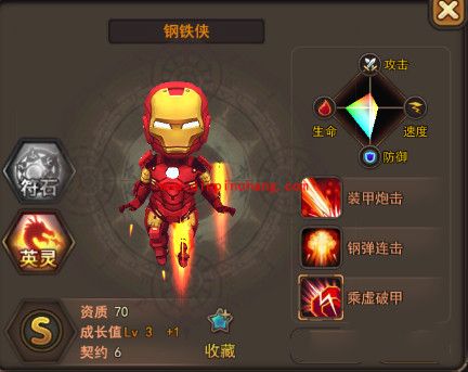 魔灵幻想钢铁侠怎么样 钢铁侠如何获取