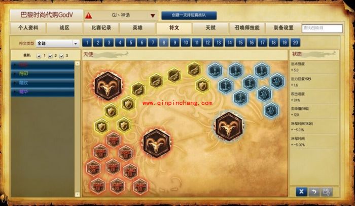 英雄联盟S6天使上分天赋加点图分享_LOL S6凯尔天赋符文分析