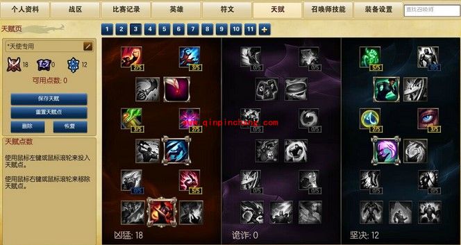 英雄联盟S6天使上分天赋加点图分享_LOL S6凯尔天赋符文分析