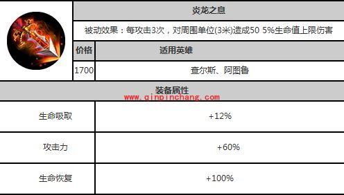 自由之战龙炎之息厉害吗 龙炎之息有什么用