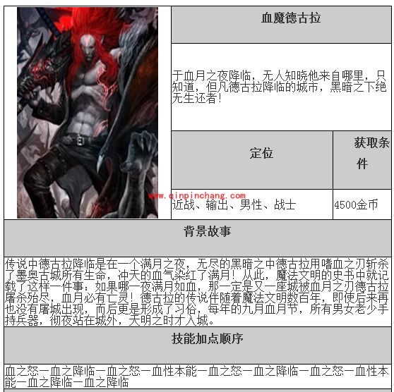 自由之战吸血鬼德古拉线上能力怎么样?德古拉全面属性技能分析