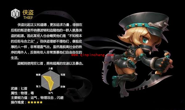 冒险岛2侠盗职业介绍  侠盗职业怎么样？