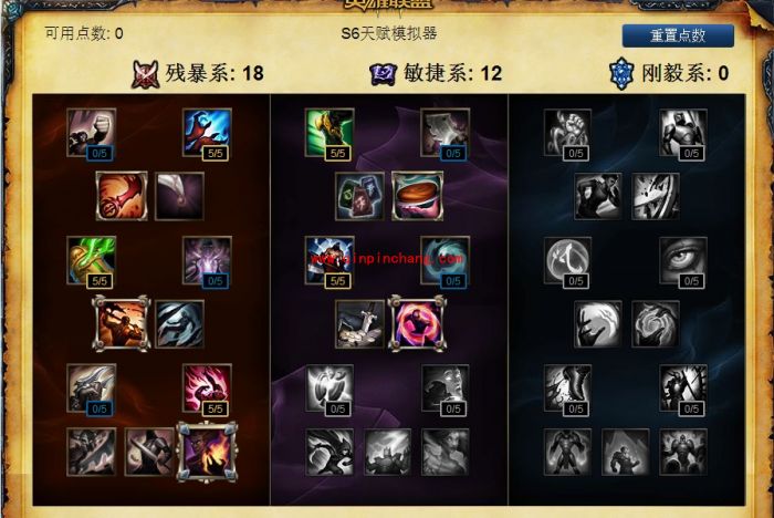英雄联盟s6卡特天赋加点图分享_LOL S6卡特琳娜天赋符文搭配分享
