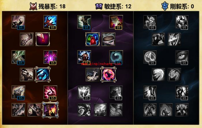 英雄联盟吸血鬼s6天赋怎么加点？lol弗拉基米尔天赋加点攻略