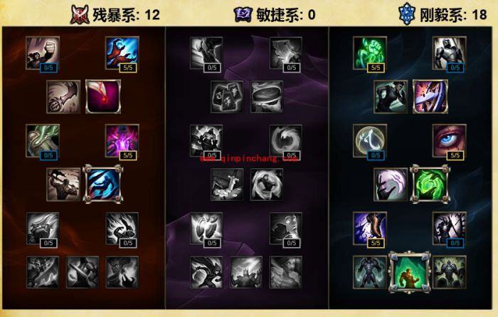 英雄联盟吸血鬼s6天赋怎么加点？lol弗拉基米尔天赋加点攻略