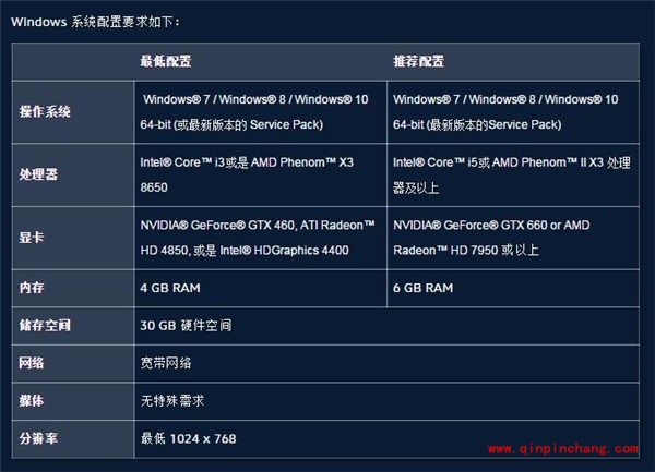 守望先锋黑屏闪退解决方法 守望先锋进入游戏黑屏闪退怎么办