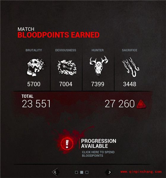黎明杀机_黎明杀机屠夫刷分和追人技巧详解