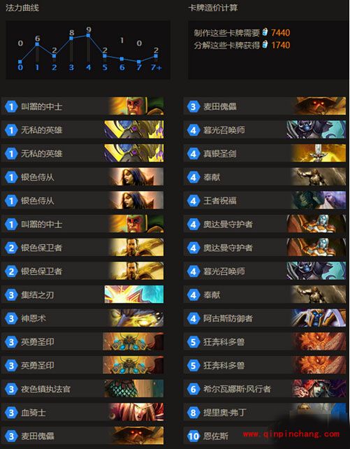 炉石传说亡语骑恩佐斯骑卡组推荐攻略