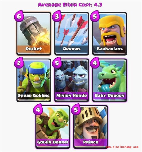 皇室战争_皇室战争冲脸流卡组怎么搭配 冲脸流卡组最强搭配技巧解析