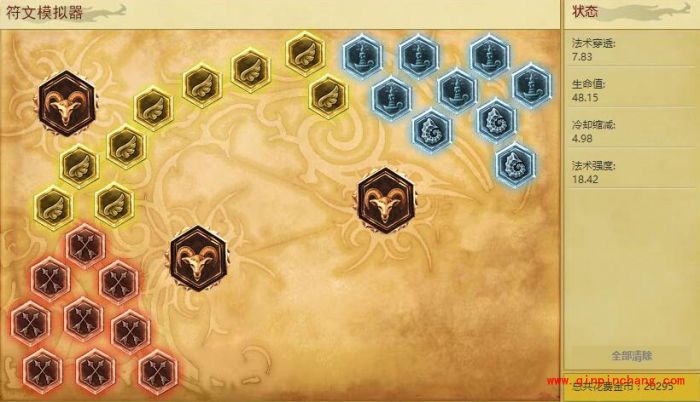 奇葩玩法系列:英雄联盟LOL S6女枪辅助AP符文天赋加点图