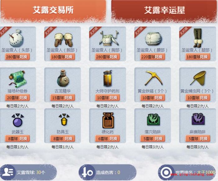 怪物猎人ol雪人时装怎么获得？怪物猎人ol雪人时装容易兑换吗？