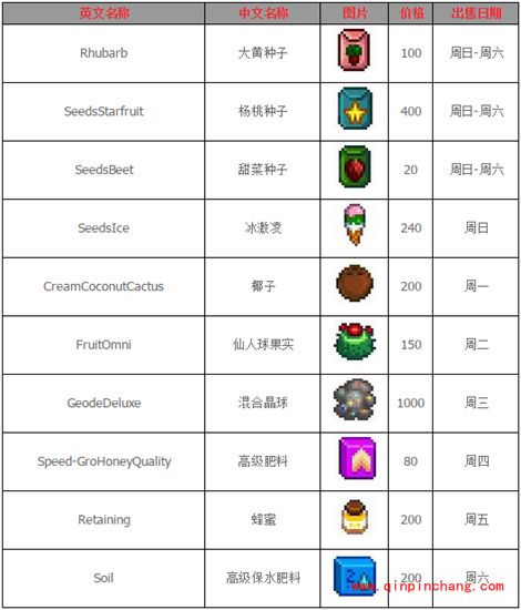 星露谷物语沙漠商店里卖什么东西?沙漠商店介绍