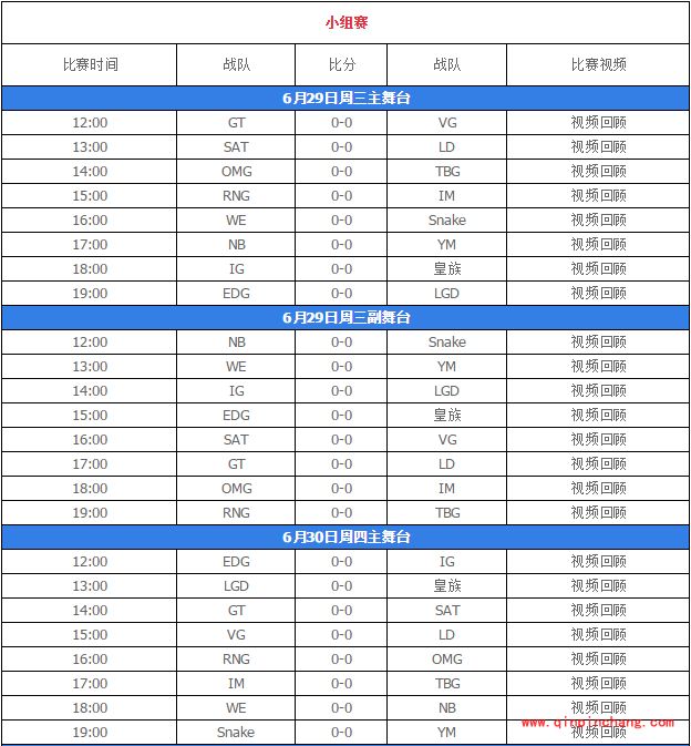 LOL2016德玛西亚杯16进4苏州站强势开启
