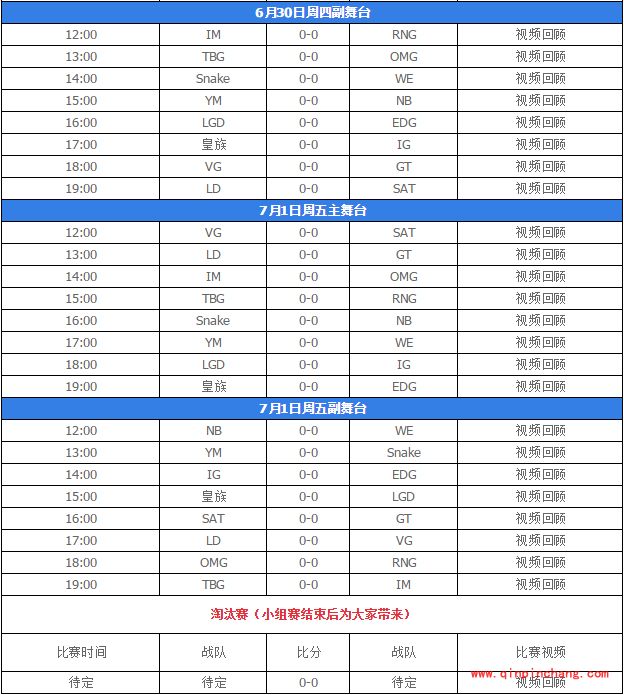LOL2016德玛西亚杯16进4苏州站强势开启