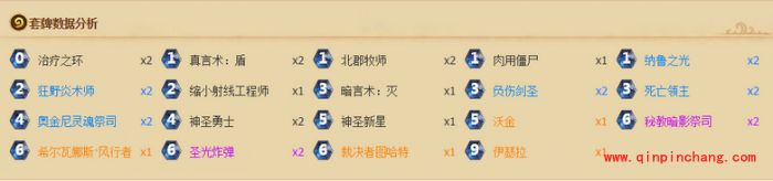 炉石传说z神环牧怎么组?炉石传说z神环牧效果好么?