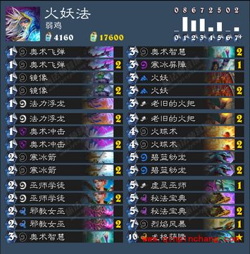 炉石传说中欧对抗赛冠军卡组介绍