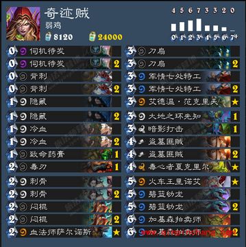 炉石传说中欧对抗赛冠军卡组介绍