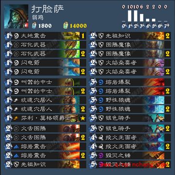 炉石传说中欧对抗赛冠军卡组介绍