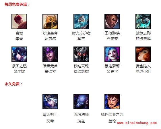 英雄联盟LOL2月5日有哪些周免英雄？英雄联盟LOL2月5日周免英雄介绍