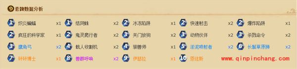 炉石传说_炉石传说本周乱斗发条派卡机介绍