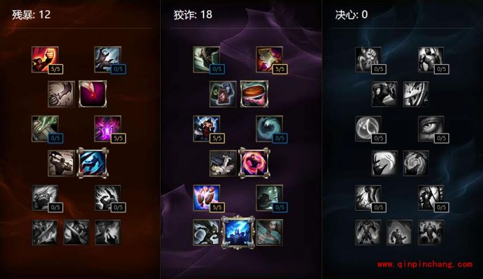 奇葩玩法系列：英雄联盟LOL S6小鱼人AD天赋符文