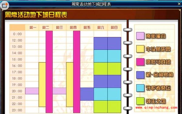 DNF4月21日更新内容大集合 DNF五一活动详解