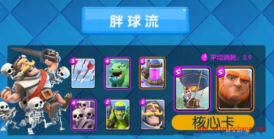 皇室战争_皇室战争胖球流卡组怎么搭配 胖球流卡组搭配方式解析