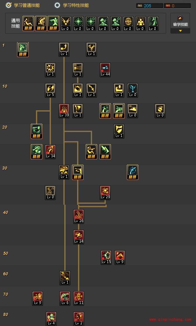 DNFTB6/7职业平衡男漫游加点方法 男漫游怎么加点