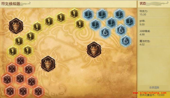 英雄联盟S6赏金猎人天赋符文怎么配?LOL S6女枪天赋符文分享