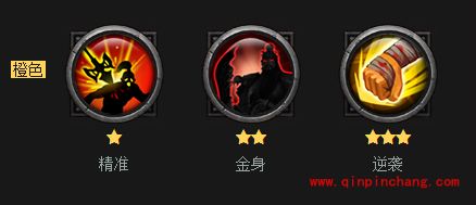 横扫千军手游武将关羽天赋是什么?关羽天赋详细介绍