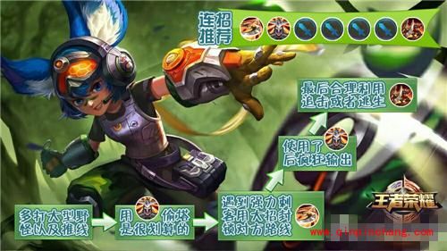 王者荣耀一图流对线教学 对线其实很简单