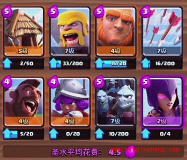 皇室战争_皇室战争巨人突进流卡组怎么打 巨人突进流卡组搭配视频攻略