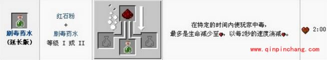 《我的世界》剧毒药水有什么用?《我的世界》剧毒药水怎么做?