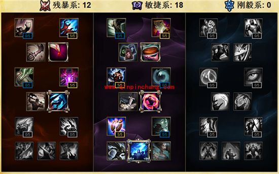 LOL6.12版本强势的中单天赋符文加点胜率介绍