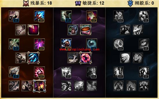 LOL6.12版本强势的中单天赋符文加点胜率介绍