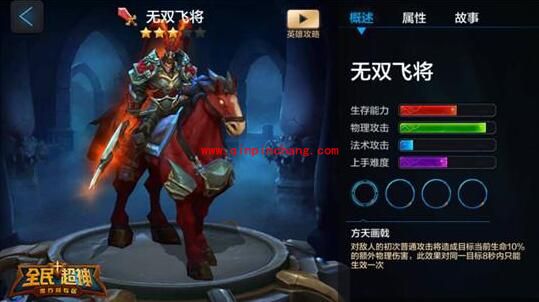 全民超神吕布厉害么 吕布全面解析