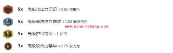 LOL新版本刀妹怎么打？几个能够克制刀妹的英雄介绍