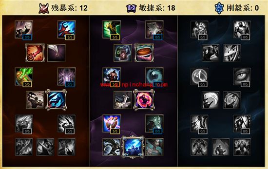 LOL新版本刀妹怎么打？几个能够克制刀妹的英雄介绍