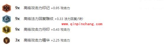 LOL新版本刀妹怎么打？几个能够克制刀妹的英雄介绍